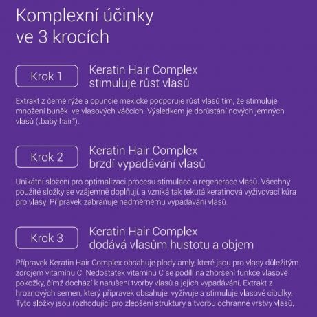 Duolife KERATIN Hair Complex
